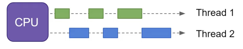 image-20220222022910938