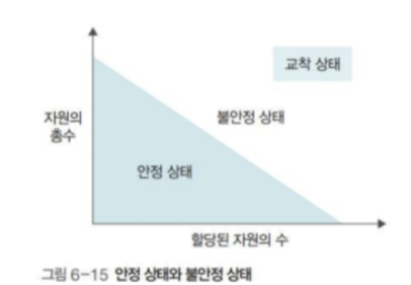 image-20220225023703713